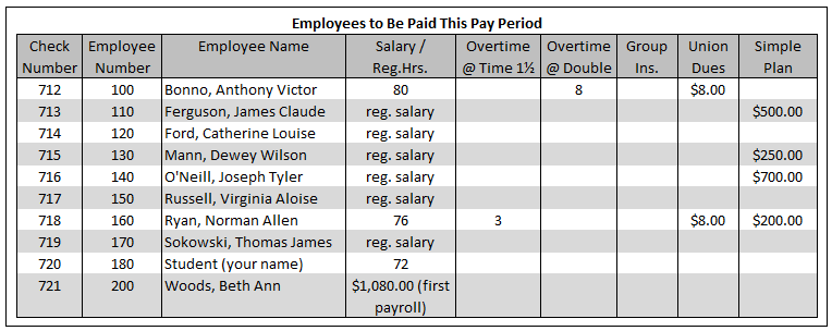 Payroll 12-04