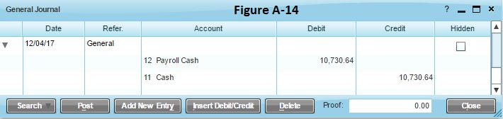 Payroll Cash A-14