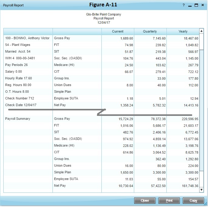 Payroll Report